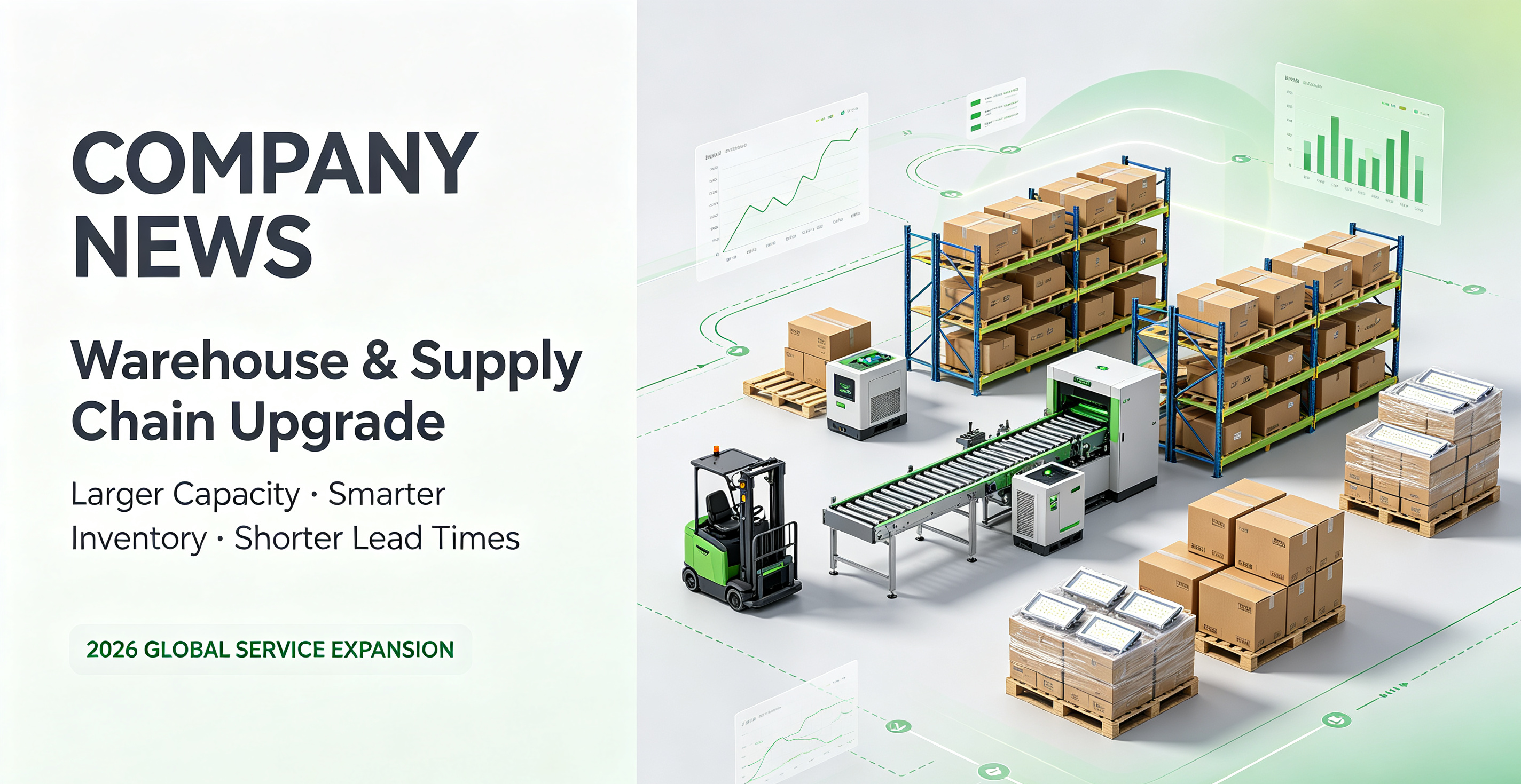 New Warehouse Launch &amp; Global Supply Chain Optimization to Boost Delivery Efficiency