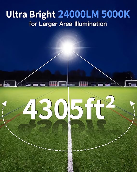 ISUERFY 200W LED Flood Light Outdoor with Plug, 24000Lm Super Brighter Security Light, IP66 Waterproof LED Worklight, 5000K Daylight White Exterior Floodlight for Yard Garden Garage Stadium(2 Pack)