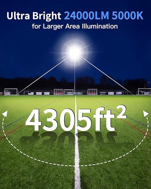ISUERFY 200W LED Flood Light Outdoor with Plug, 24000Lm Super Brighter Security Light, IP66 Waterproof LED Worklight, 5000K Daylight White Exterior Floodlight for Yard Garden Garage Stadium(2 Pack)