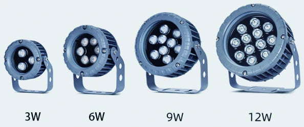 Four bracket-mounted MY-TY family members labelled3W,6W,9W and12W